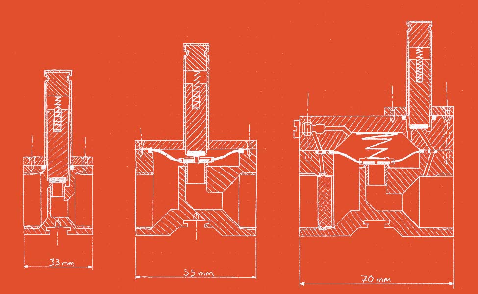 Product architecture for valves